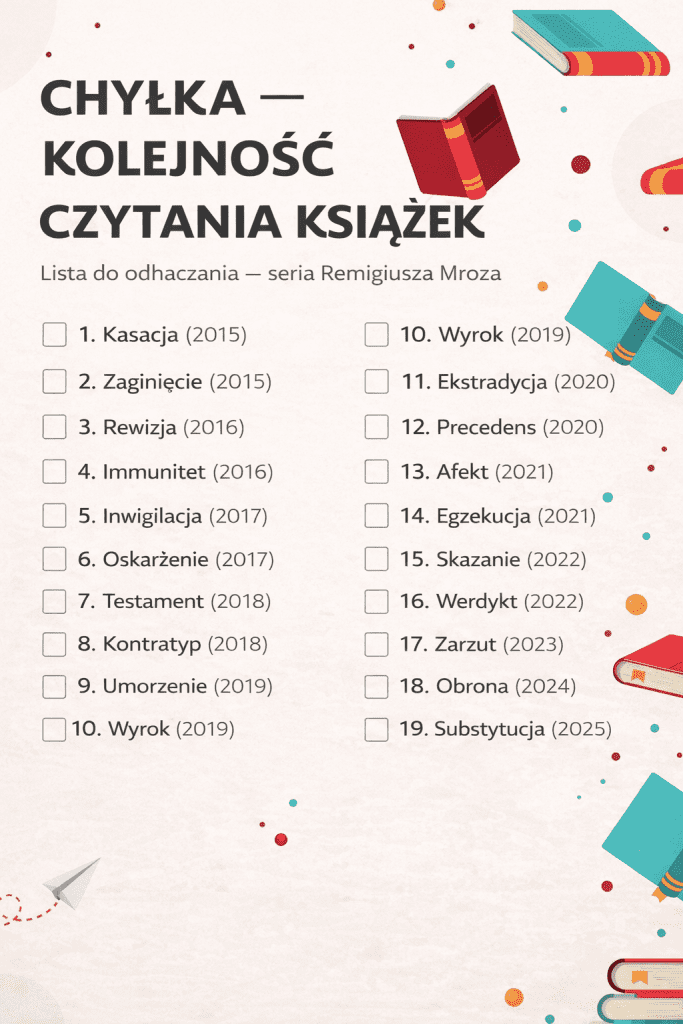 chyłka kolejność czytania książek - checklista do pobrania