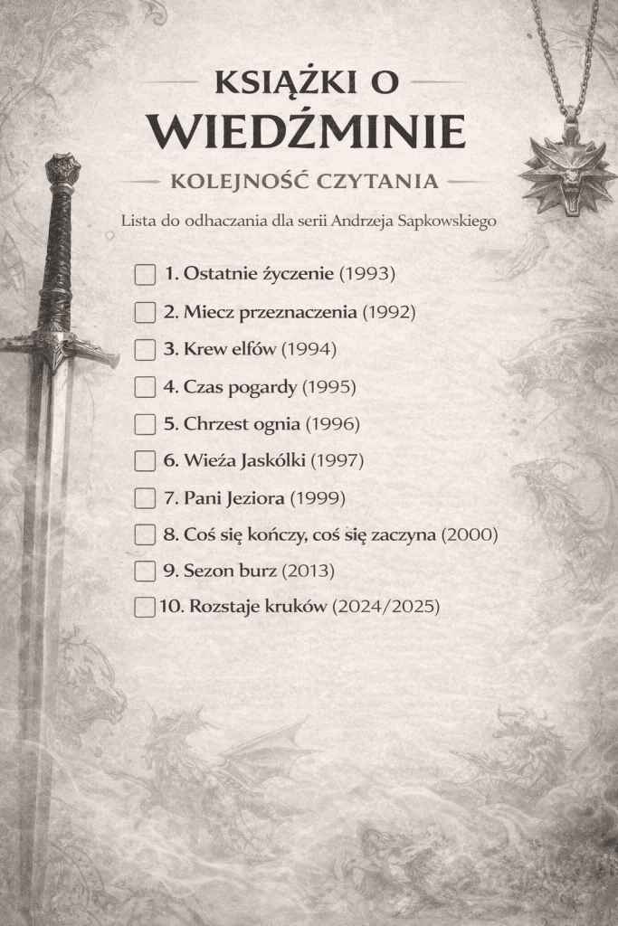 Wiedźmin - kolejność czytania książek