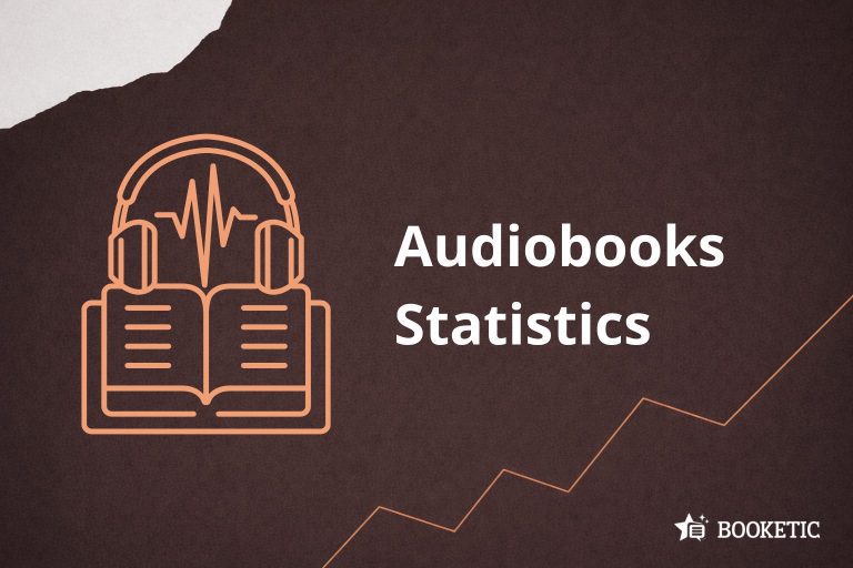 Audiobooks Statistics