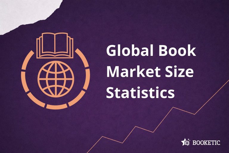 Global Book Market Size Statistics