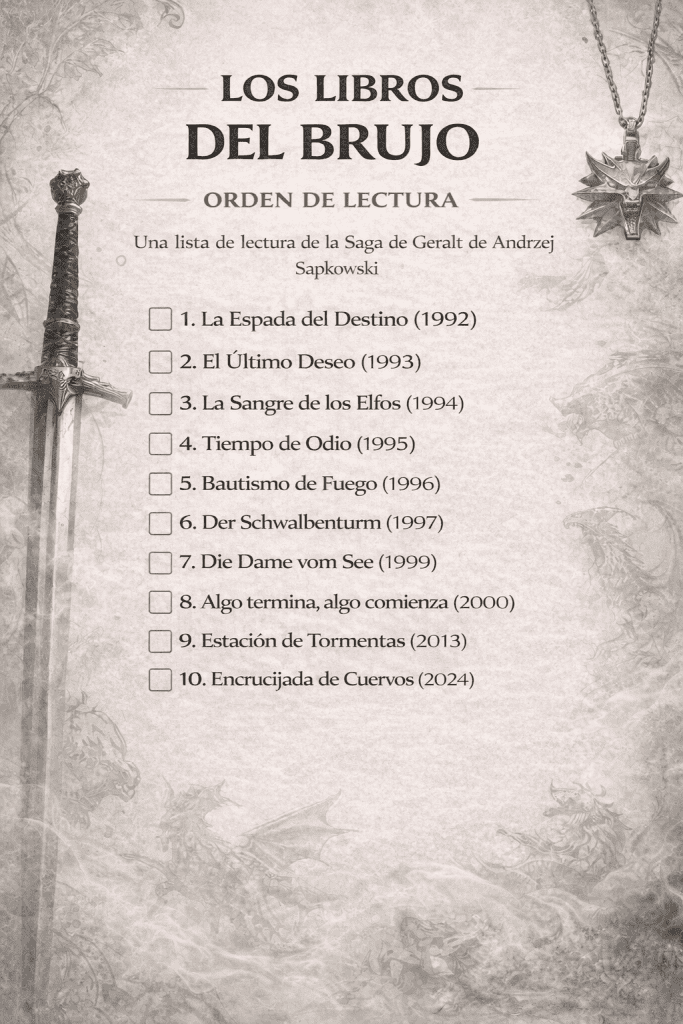 Orden de lectura de los libros de The Witcher
