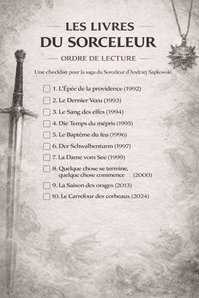 Ordre de lecture des livres The Witcher