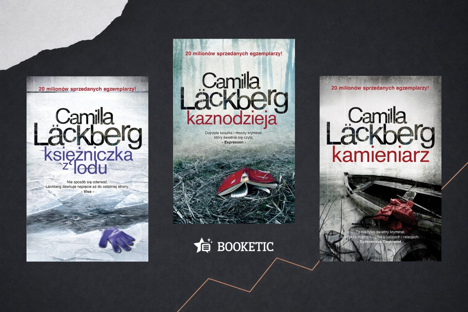 Saga o Fjallbace - seria kryminalna Camilli Lackberg