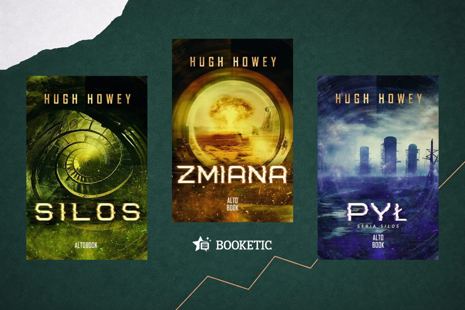 Silos cykl książek