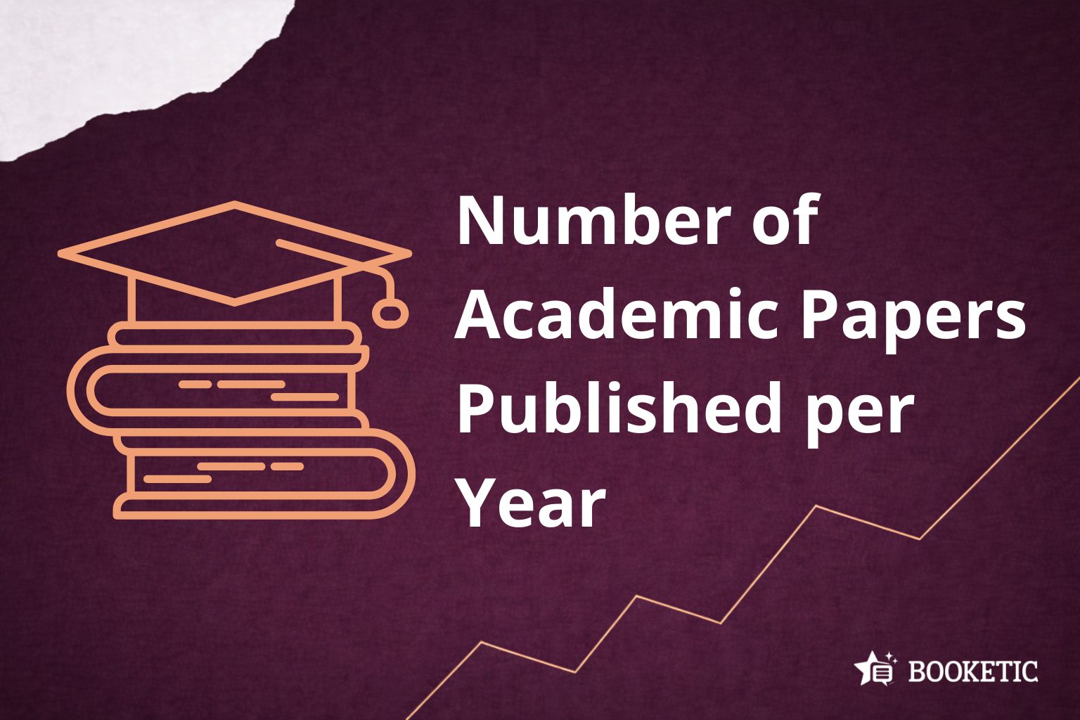 Number of Academic Papers Published per Year