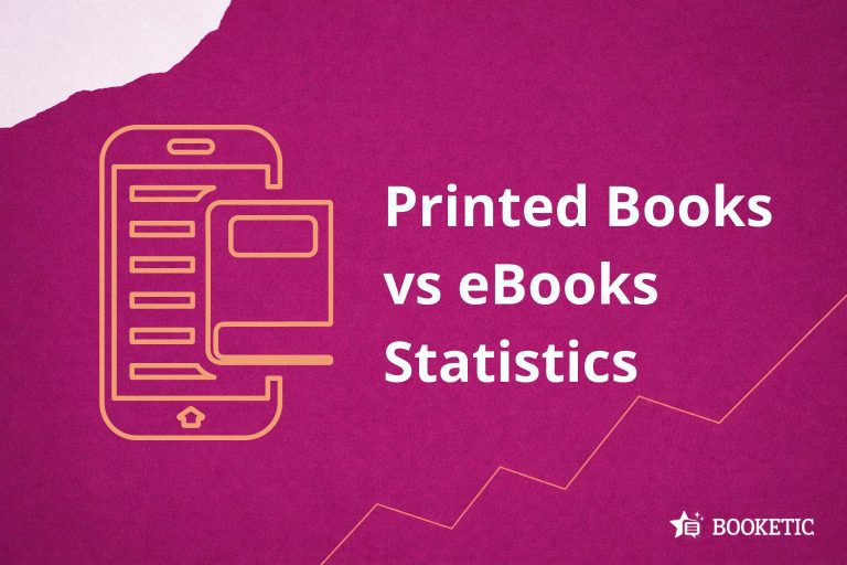 Printed Books vs eBooks Statistics