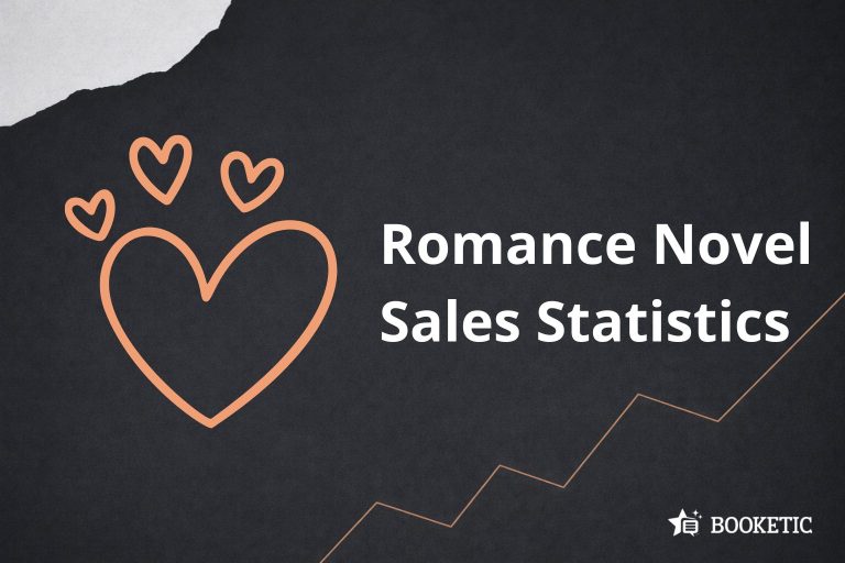 Romance Novel Sales Statistics