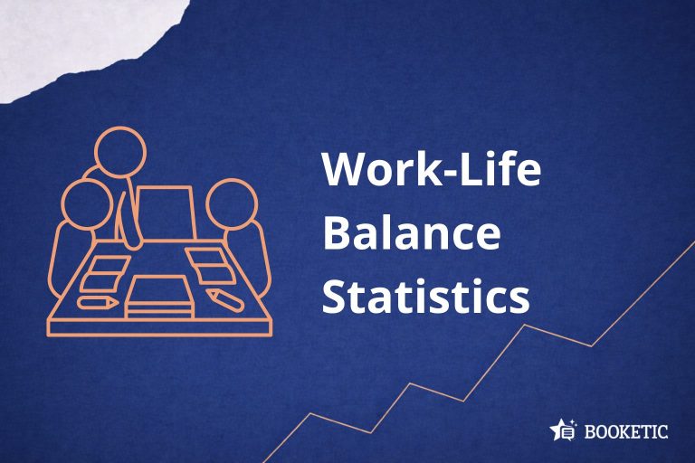 Work-Life Balance Statistics